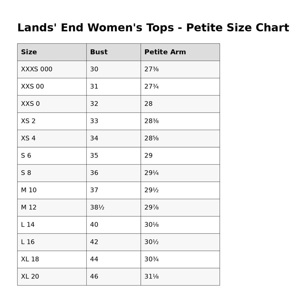 Lands' End Women's 100% Cashmere Turtleneck Sweater Petite L (14-16) Argyle Knit - Picture 8 of 9